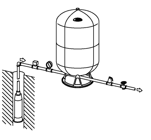 Pressure tank installation case 2