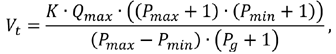 Calculation of the volume of the pressure tank 1