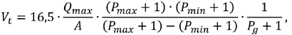 Calculation of the volume of the pressure tank 3