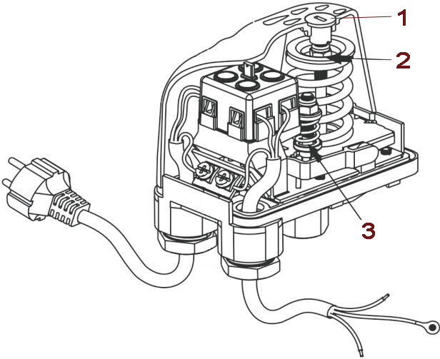 Pressure switch