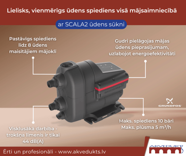 Grundfos sūknis