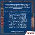 Inventaricācija Akvedukts