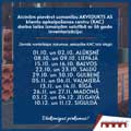 akvedukts inventerizacija